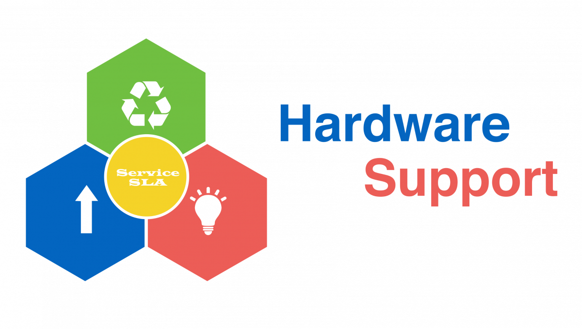 Hardware support